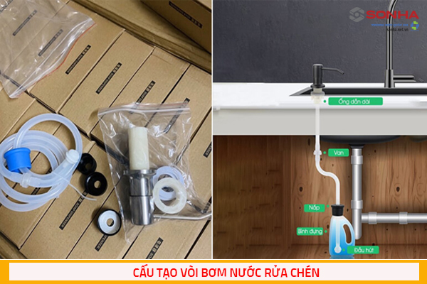 Cấu tạo bộ vòi bơm nước rửa chén