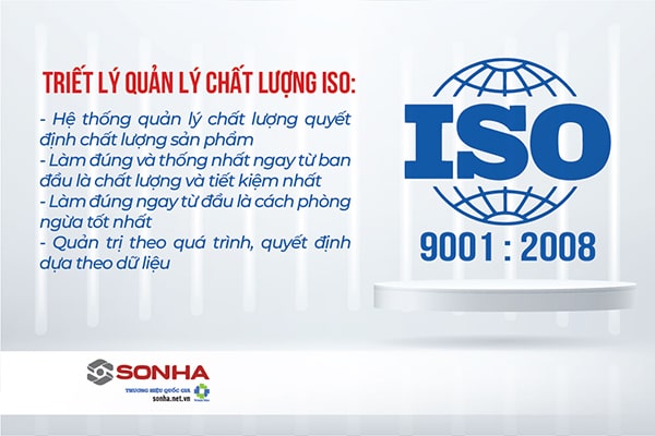 Triết lý quản lý chất lượng iso 9001: 2008