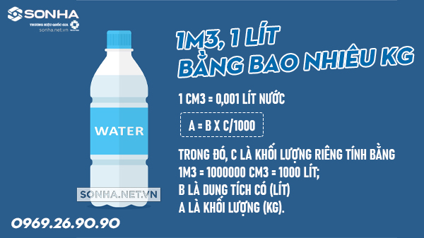 1m3 bằng bao nhiêu kg?