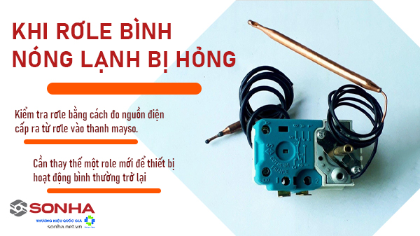 Khi rơ le bình nóng lạnh bị hỏng