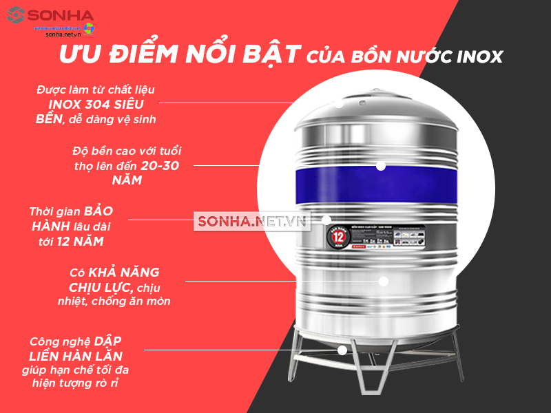 Ưu điểm nổi bật của bồn nước inox Sơn Hà