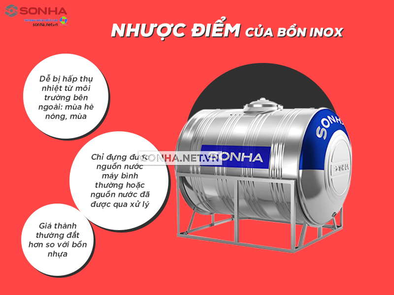 Nhược điểm của bồn nước inox là gì?