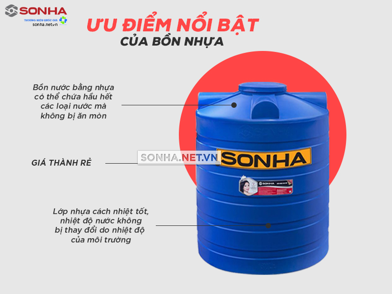 Ưu điểm của bồn nhựa Sơn Hà