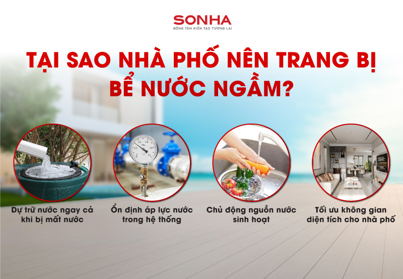 Những lợi ích khi nhà phố trang bị bể ngầm chứa nước