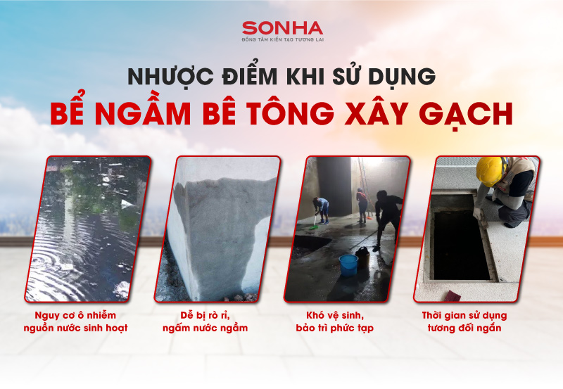 Nhược điểm khi sử dụng bể nước ngầm bê tông xây gạch