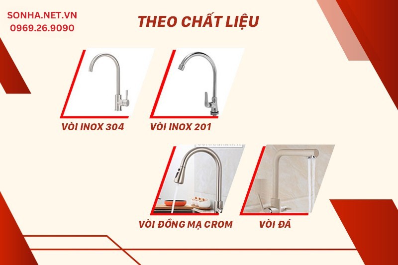 Vòi rửa chén được phân theo chất liệu