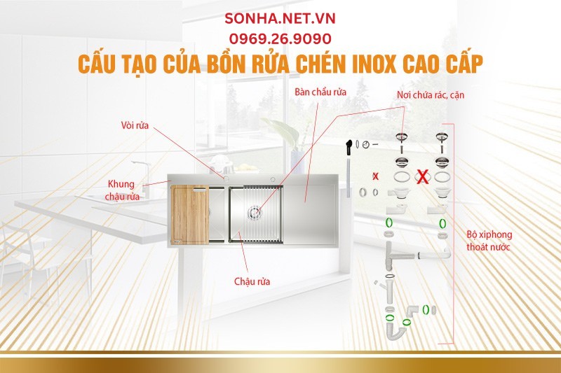 Công dụng của chậu rửa inox