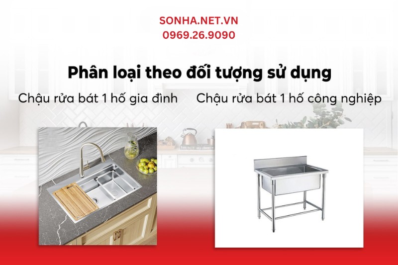Chậu rửa 1 hố phân loại theo đối tượng gồm 2 loại