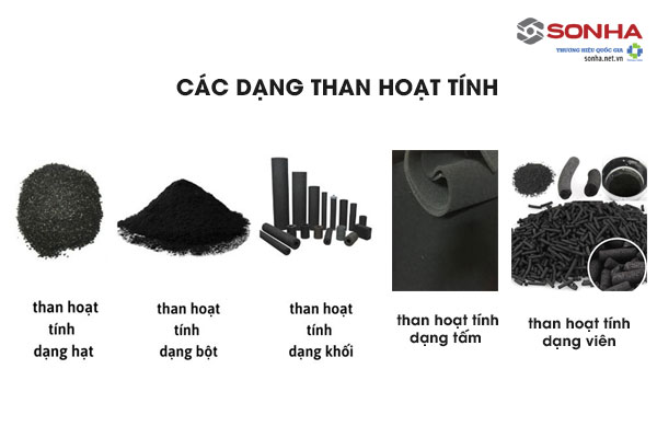 Các dạng than hoạt tính 