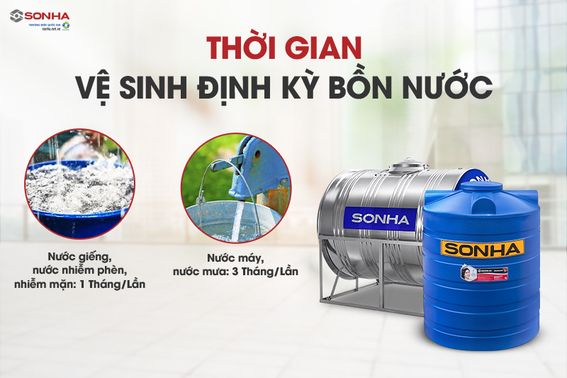Thời gian vệ sinh téc chứa nước định kỳ là bao lâu?