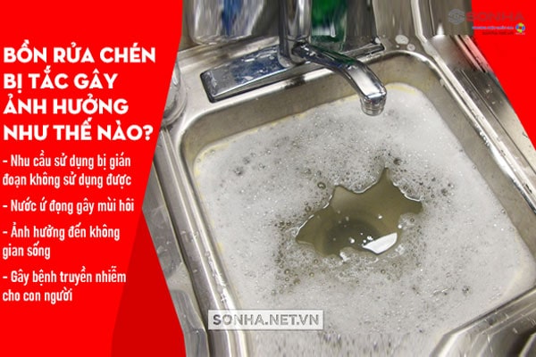 Bồn rửa chén bị nghẹt ảnh hưởng như thế nào?