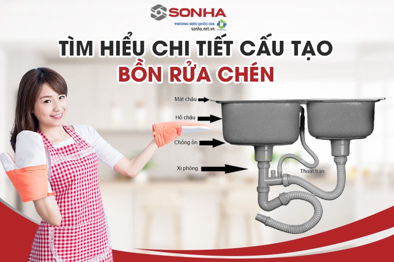 Tìm hiểu chi tiết về cấu tạo bồn rửa chén