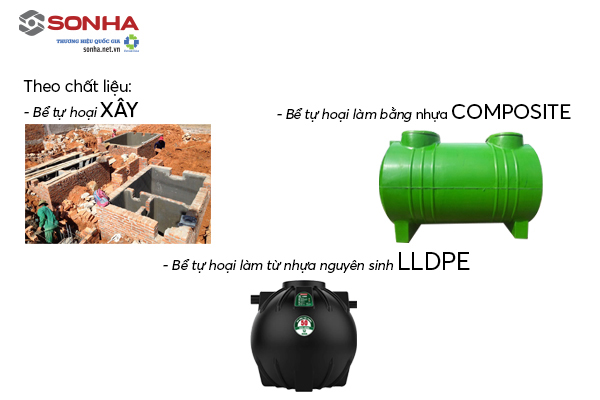 Bồn tự hoại được phân loại theo chất liệu