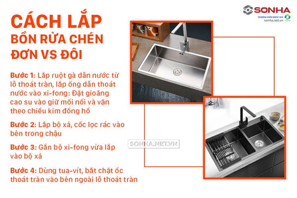 Cách lắp bồn rửa chén đơn