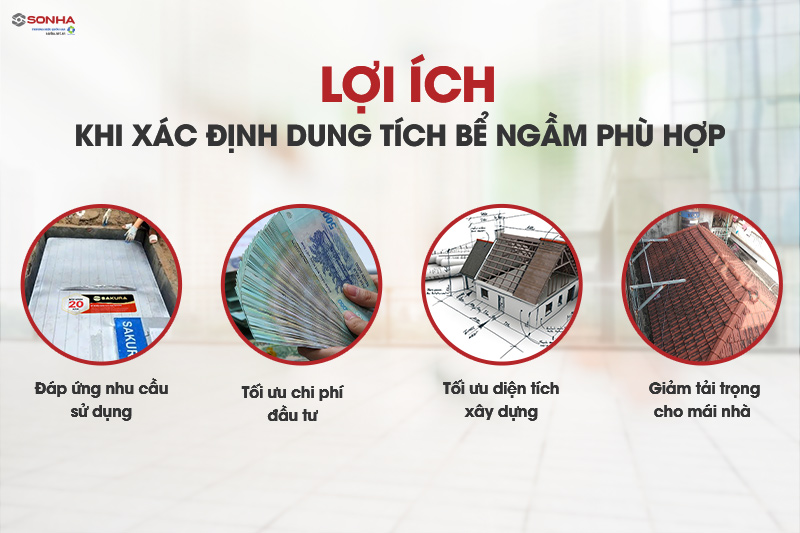 Lợi ích khi xác định dung tích bồn nước chôn ngầm inox phù hợp