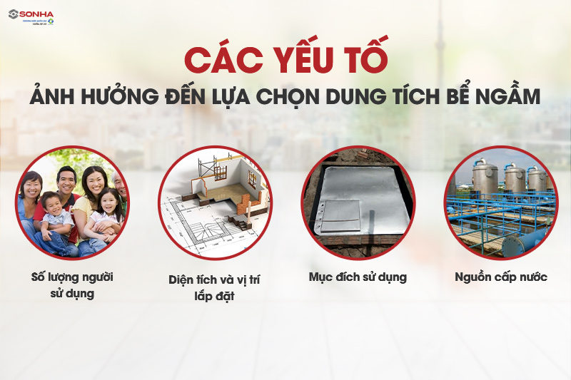 Các yếu tố ảnh hưởng đến lựa chọn dung tích bể nước ngầm inox