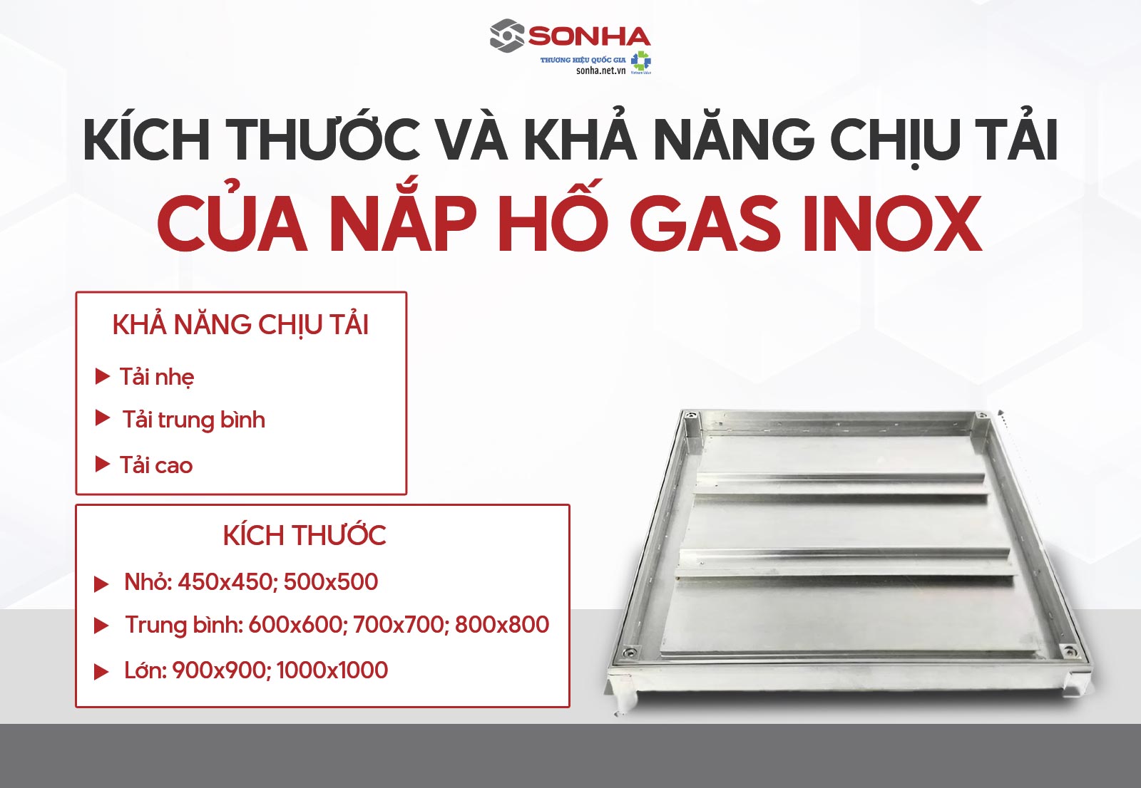 Thông số kích thước nắp hố gas inox mà bạn nên biết