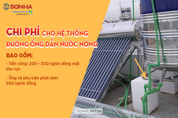 Lắp thái dương năng tính thêm chi phí hệ thống đường ống dẫn nước nóng