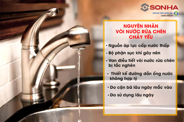 6 nguyên nhân vòi rửa bát chảy yếu