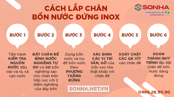 Cách lắp chân bồn nước đứng inox