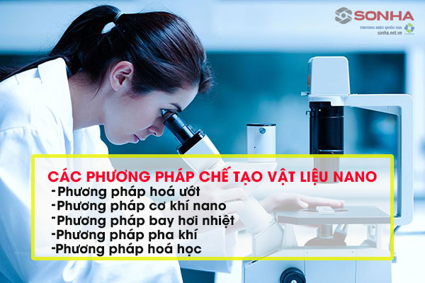 5 phương pháp chế tạo nên vật liệu nano