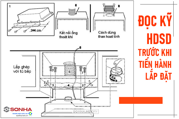 hướng dẫn sử dụng máy hút mùi bếp