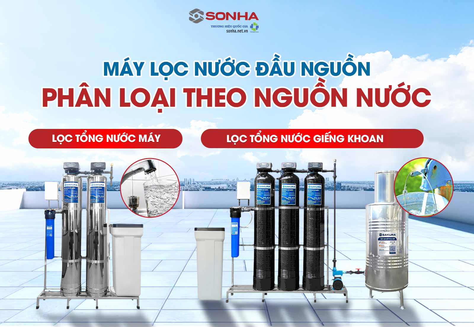 Phân loại bộ lọc tổng đầu nguồn theo nguồn nước đầu vào