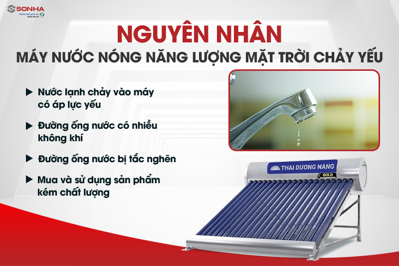 Nguyên nhân khiến bình nước nóng năng lượng mặt trời chảy yếu