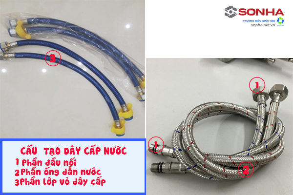 Cấu tạo dây cấp nước