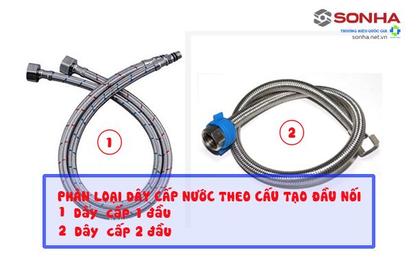 Dây cấp nước phân loại theo cấu tạo đầu nối