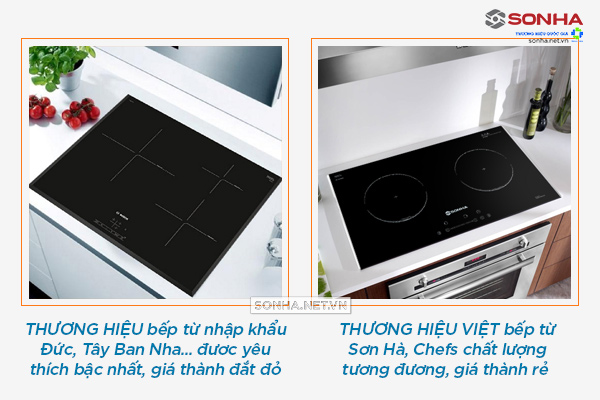 Đánh giá bếp từ dựa tên tiêu chí thương hiệu