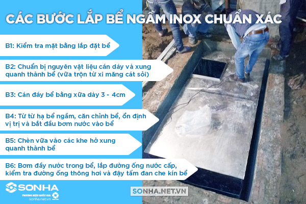 Các bước lắp đặt bể ngầm inox