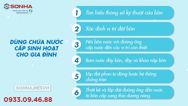 Dùng chứa nước cấp sinh hoạt gia đình 