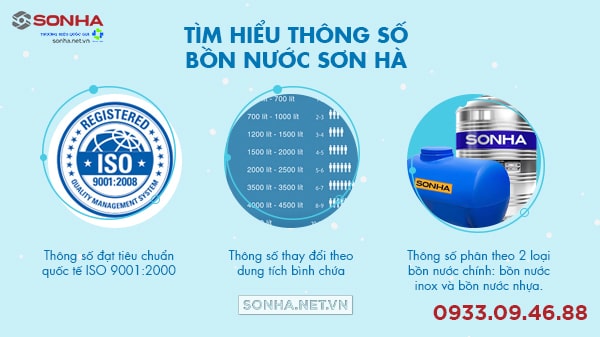 Tìm hiểu thông số bồn nước Sơn Hà