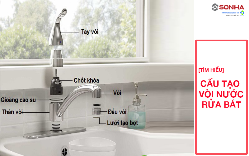 Tất tần tật thông tin cấu tạo vòi nước rửa bát, chất liệu phổ biến hiện nay