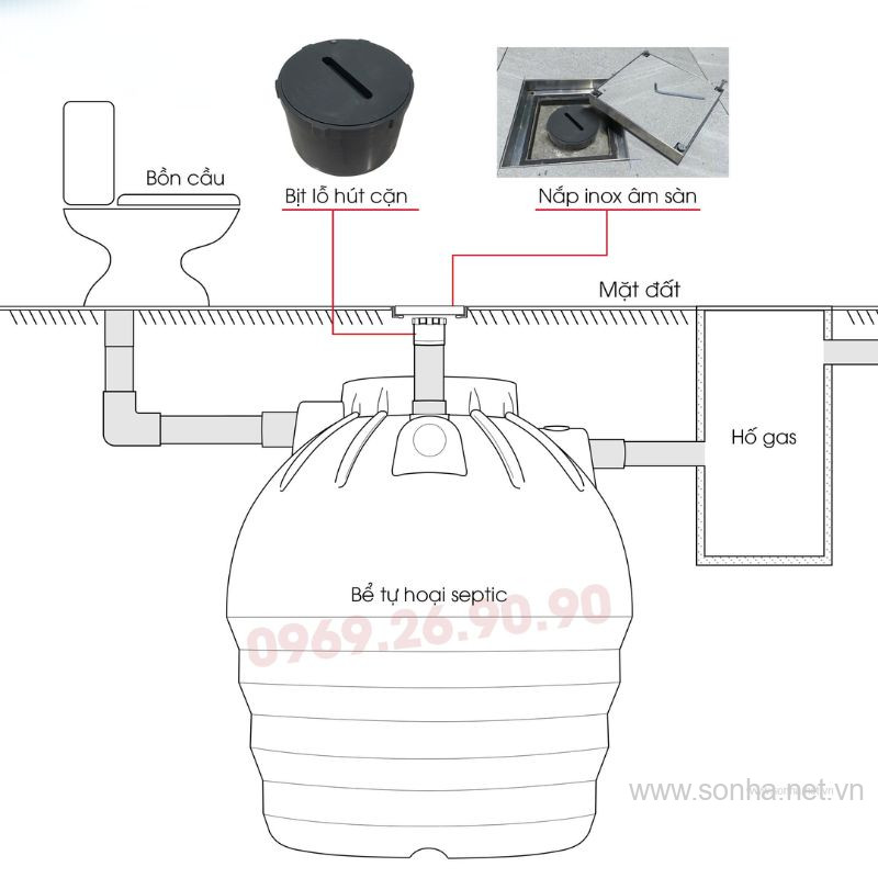 Nắp chờ hút bể phốt âm sàn ngăn mùi inox 304, kích thước 25x25