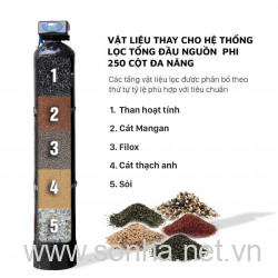  Vật liệu thay cho hệ thống lọc tổng đầu nguồn phi 250 cột đa năng