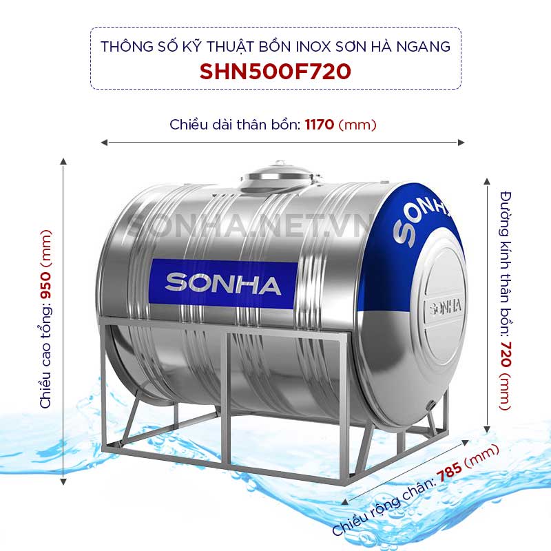 Thông Tin Bồn Nước Inox 500L Ngang