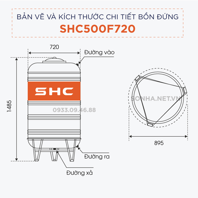 Đánh giá từ khách hàng đã sử dụng bồn nước inox 500l đứng